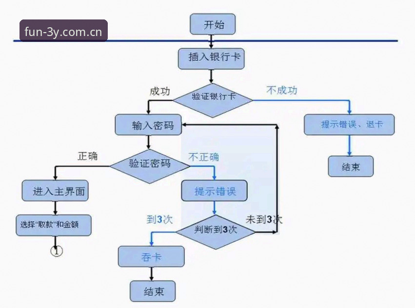 三亿怎么下载 三亿怎么下载?从版本迭代到安装实操的深度解析:三亿体育平台全流程指南