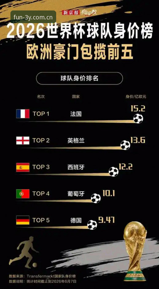 世界杯扩军66队 vs 48队：中国足球的绝佳机会与娱乐平台体验对比
