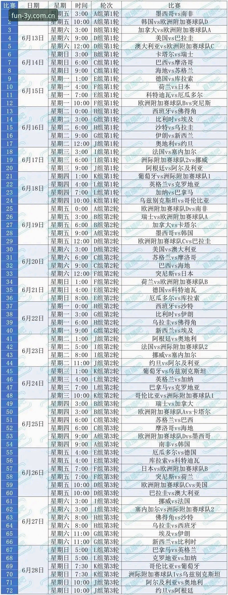 世界杯观赛签证难题深度解析：在三亿体育平台获取赛事信息的实操教程