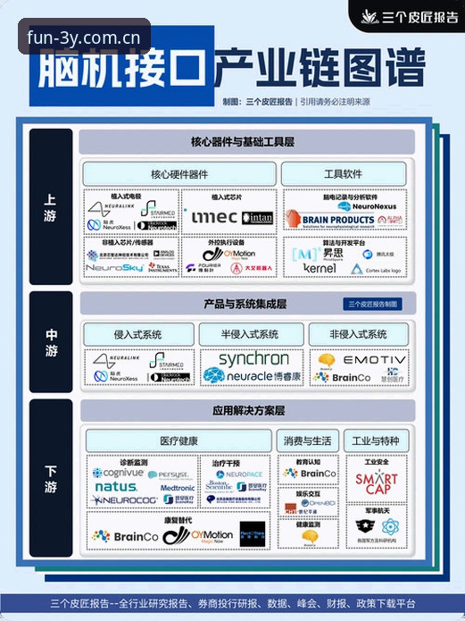 三亿下载iOS版深度分析：技术架构、用户体验与行业定位全面解读